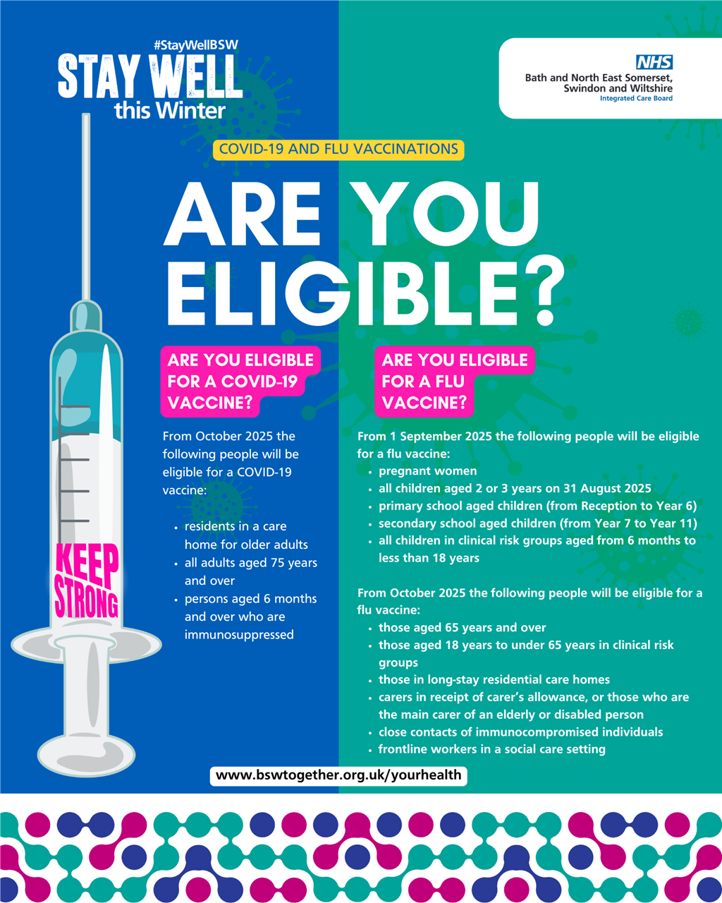 Image of the eligibility criteria for flu and covid vaccinations for winter 2025